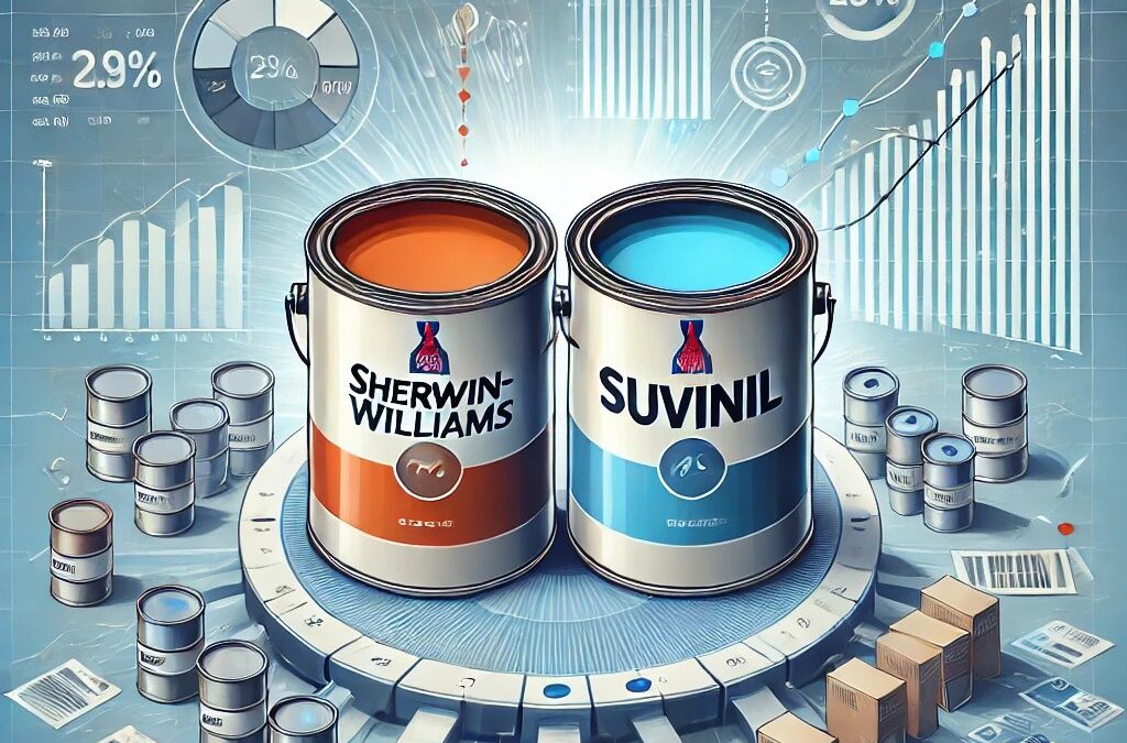 Sherwin-Williams + Suvinil: preços sobem ou caem?